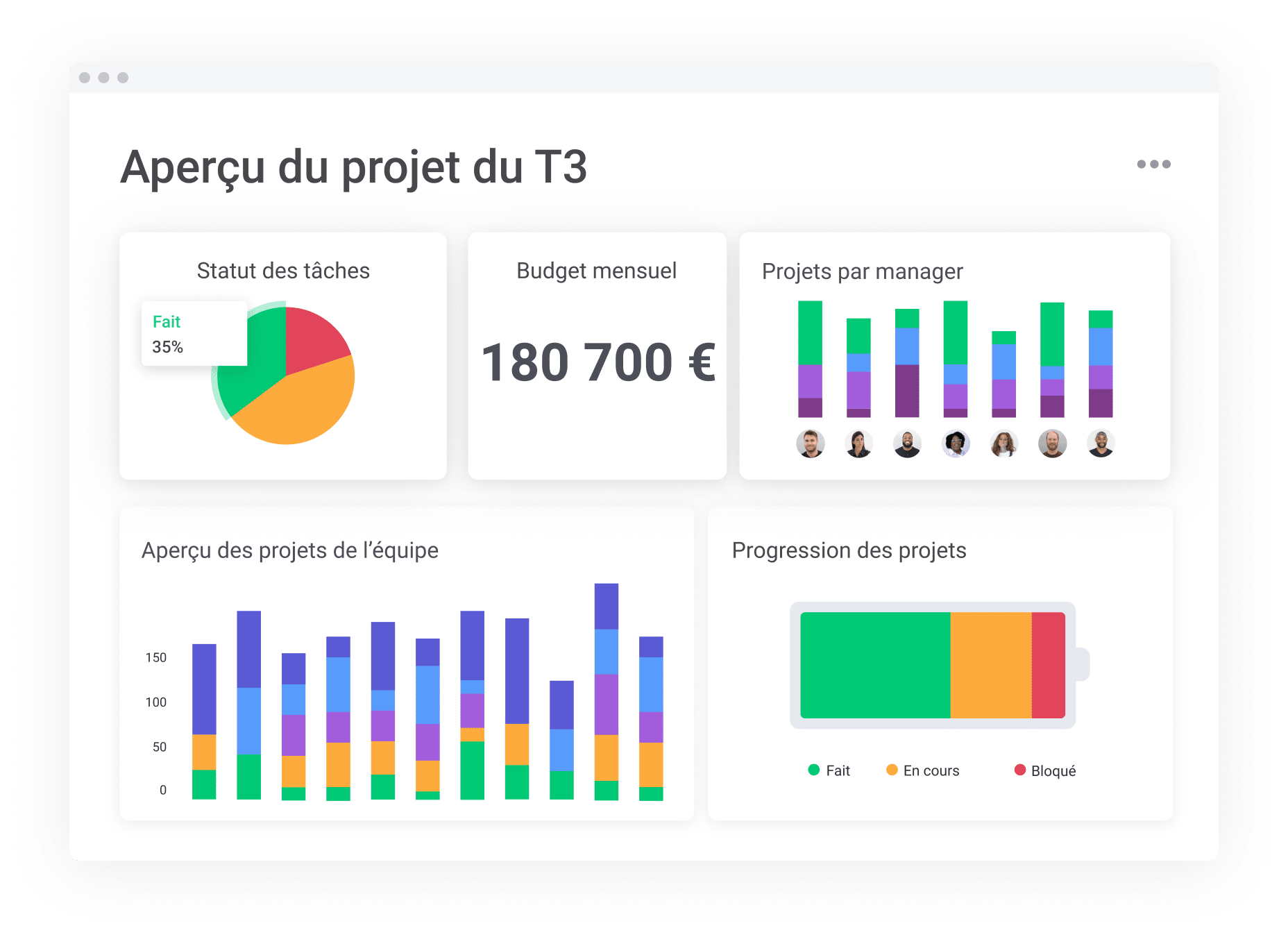 FR Features Dashboard